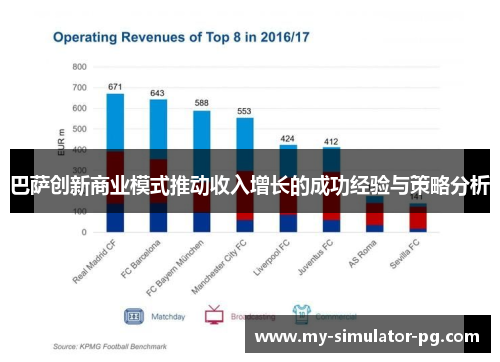 巴萨创新商业模式推动收入增长的成功经验与策略分析