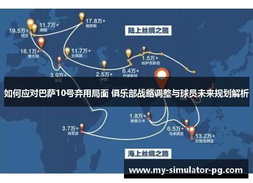 如何应对巴萨10号弃用局面 俱乐部战略调整与球员未来规划解析