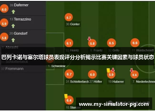 巴列卡诺与塞尔塔球员表现评分分析揭示比赛关键因素与球员状态