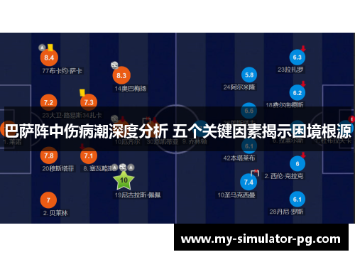 巴萨阵中伤病潮深度分析 五个关键因素揭示困境根源