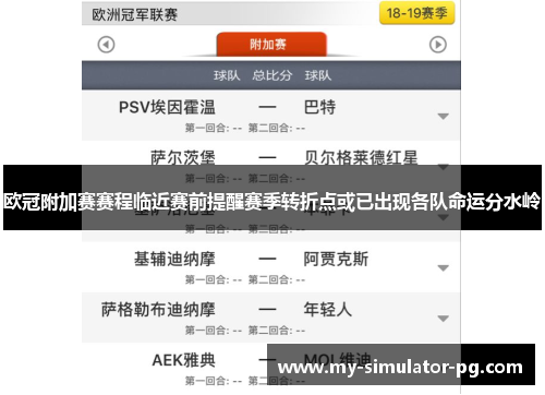 欧冠附加赛赛程临近赛前提醒赛季转折点或已出现各队命运分水岭