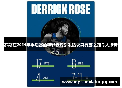 罗斯在2024年季后赛的精彩表现引发热议其复苏之路令人振奋 罗斯在2024年季后赛的精彩表现引发热议其复苏之路令人振奋